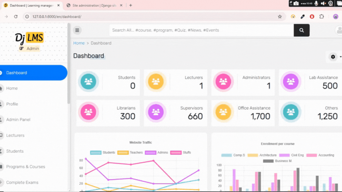 Learning Management System